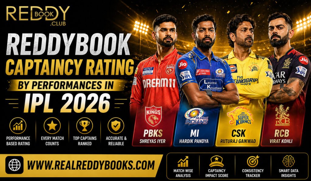 Reddybook Captaincy Rating by Performances in IPL 2026